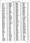 Landowners Index 008, DeKalb County 1998